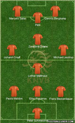 Holland Formation 2015