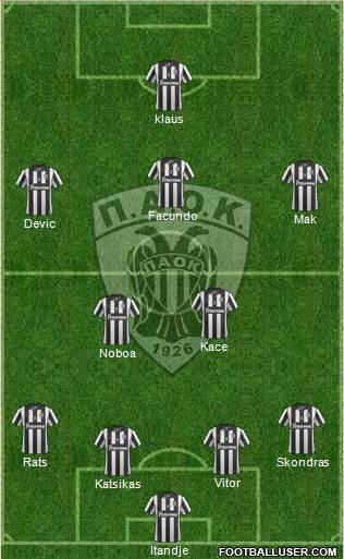 AS PAOK Salonika 4-3-3 football formation