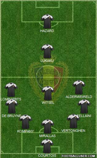 Belgium Formation 2015