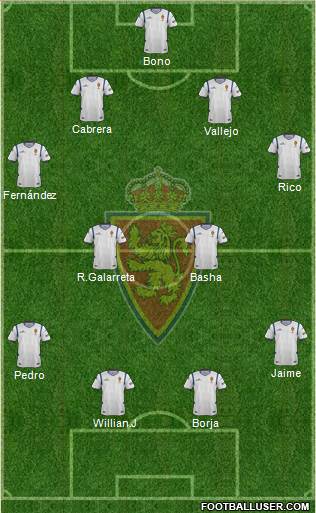 R. Zaragoza S.A.D. Formation 2015