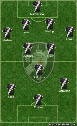 CR Vasco da Gama Formation 2015
