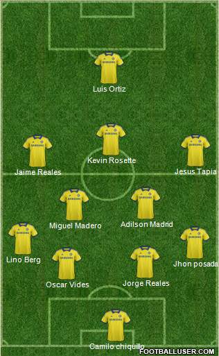Chelsea Formation 2015