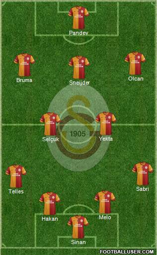 Galatasaray SK Formation 2015