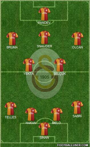 Galatasaray SK Formation 2015