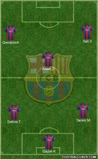 F.C. Barcelona Formation 2015