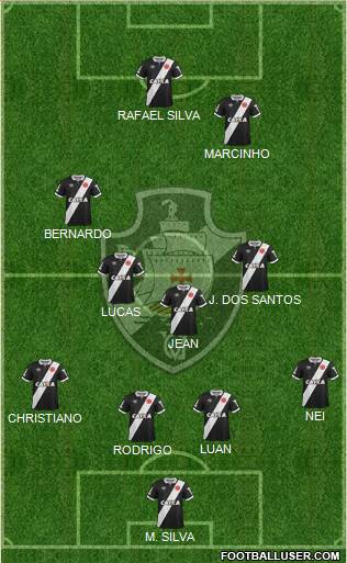 CR Vasco da Gama Formation 2015