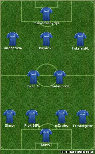 Chelsea Formation 2015