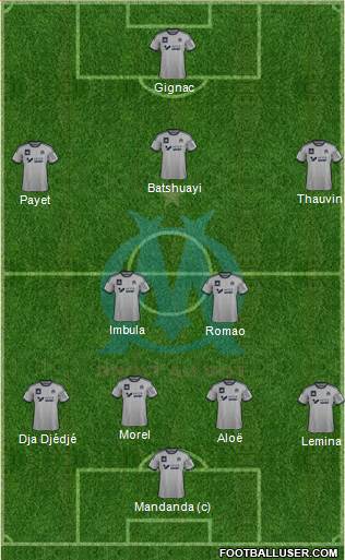 Olympique de Marseille Formation 2015