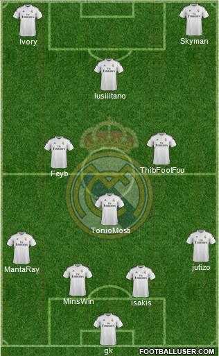 Real Madrid C.F. Formation 2015