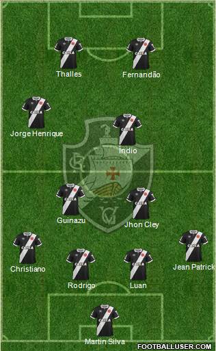 CR Vasco da Gama Formation 2015