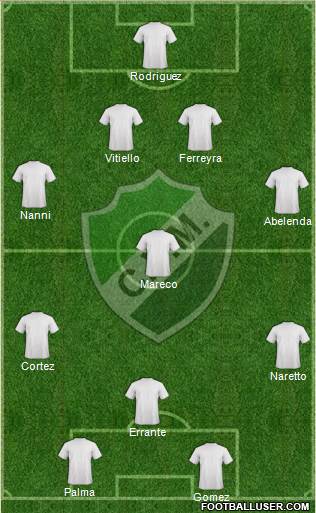 Villa Mitre de Bahía Blanca Formation 2015