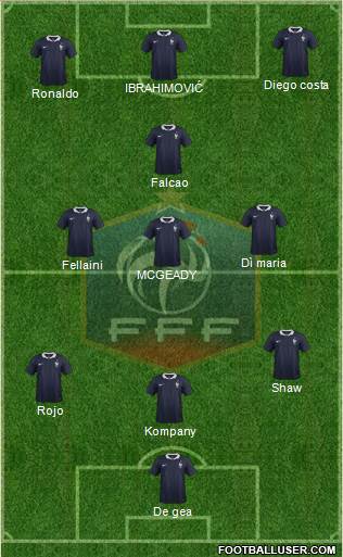 France Formation 2015