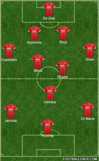 Manchester United 4-2-1-3 football formation