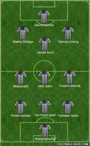 Newcastle United Formation 2015
