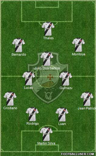 CR Vasco da Gama Formation 2015