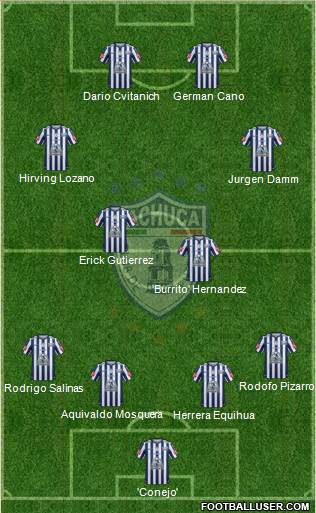 Club Deportivo Pachuca Formation 2015