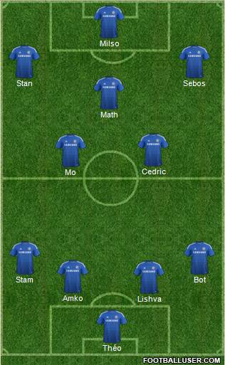 Chelsea Formation 2015