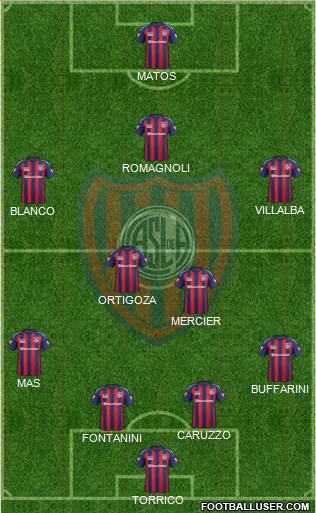San Lorenzo de Almagro Formation 2015