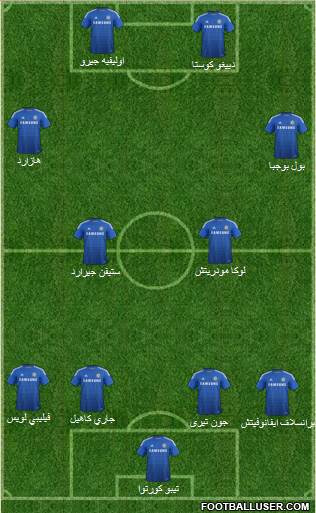 Chelsea Formation 2015
