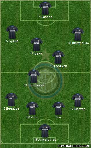 F.C. Internazionale 4-2-3-1 football formation