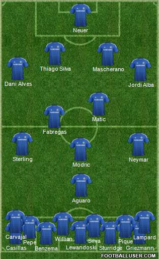 Chelsea Formation 2015