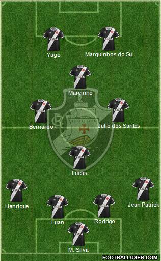 CR Vasco da Gama Formation 2015