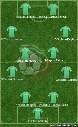 Algeria 4-4-2 football formation