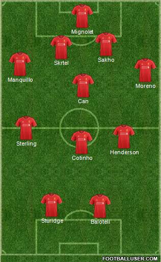 Liverpool Formation 2015