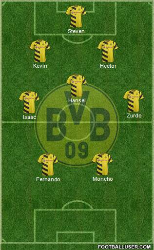 Borussia Dortmund Formation 2015