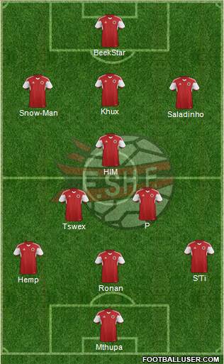 Albania 3-5-1-1 football formation