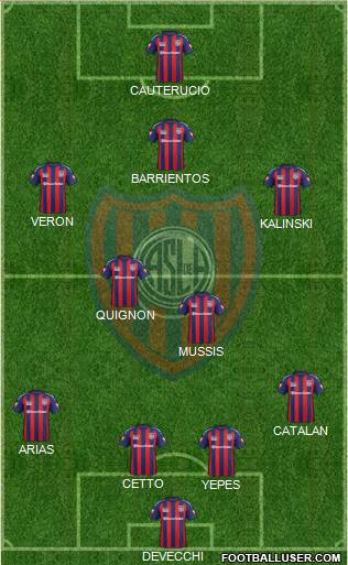 San Lorenzo de Almagro Formation 2015