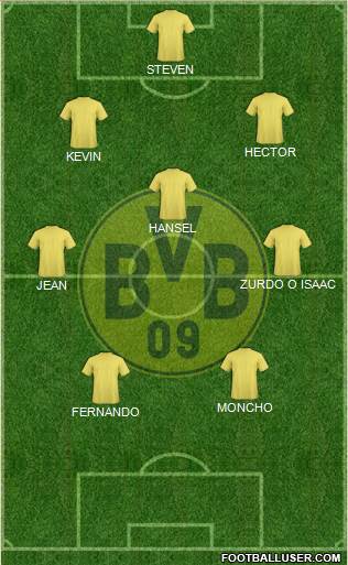Borussia Dortmund Formation 2015