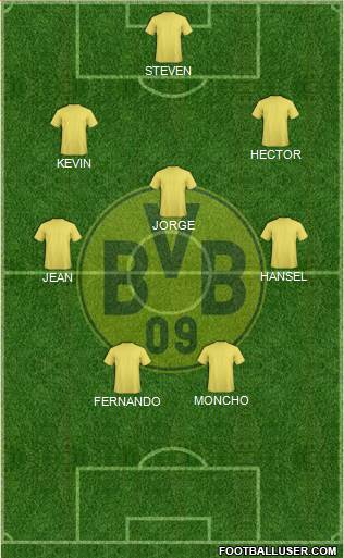 Borussia Dortmund Formation 2015