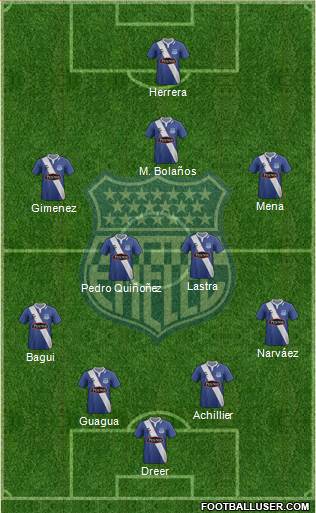 CS Emelec Formation 2015