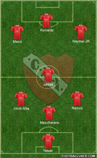 Independiente 5-4-1 football formation