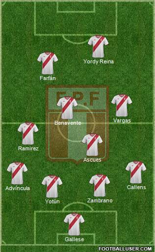 Peru Formation 2015