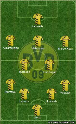 Borussia Dortmund Formation 2015