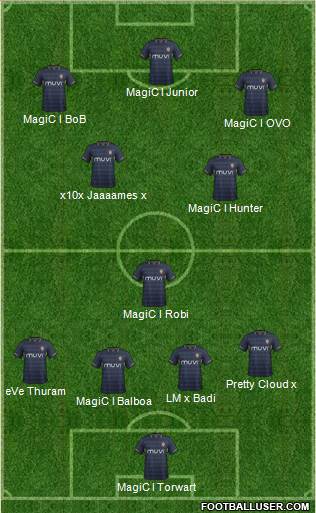 Southampton Formation 2015