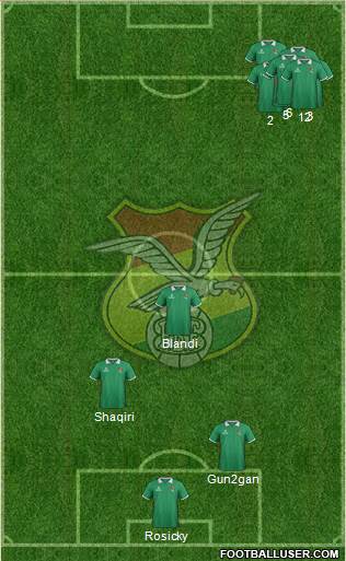 Bolivia 3-5-2 football formation