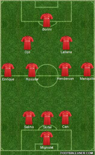 Liverpool Formation 2015