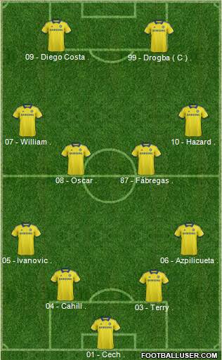 Chelsea Formation 2015
