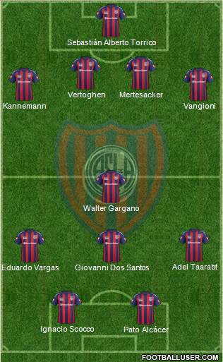 San Lorenzo de Almagro Formation 2015