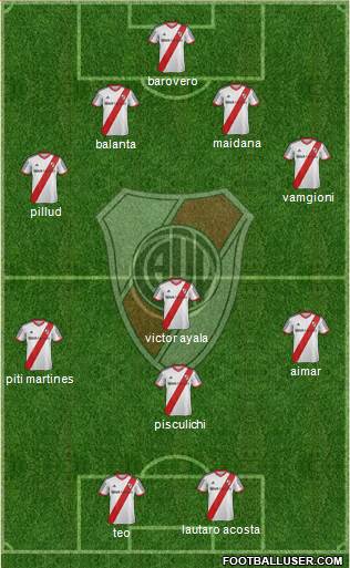 River Plate Formation 2015