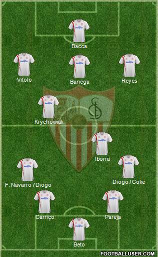 Sevilla F.C., S.A.D. Formation 2015