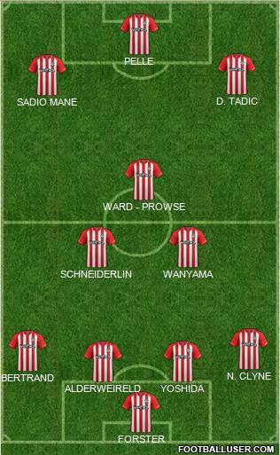 Southampton 4-3-3 football formation