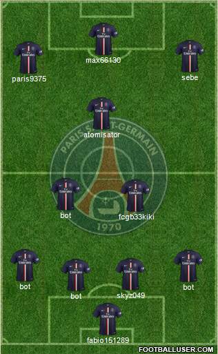 Paris Saint-Germain Formation 2015