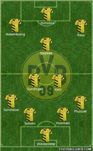 Borussia Dortmund Formation 2015