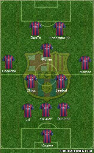 F.C. Barcelona 3-5-2 football formation