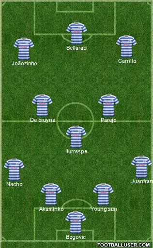 Queens Park Rangers 4-3-3 football formation