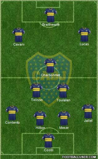 Boca Juniors Formation 2015